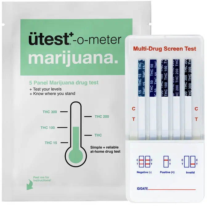 Utest - Test Dip Cards